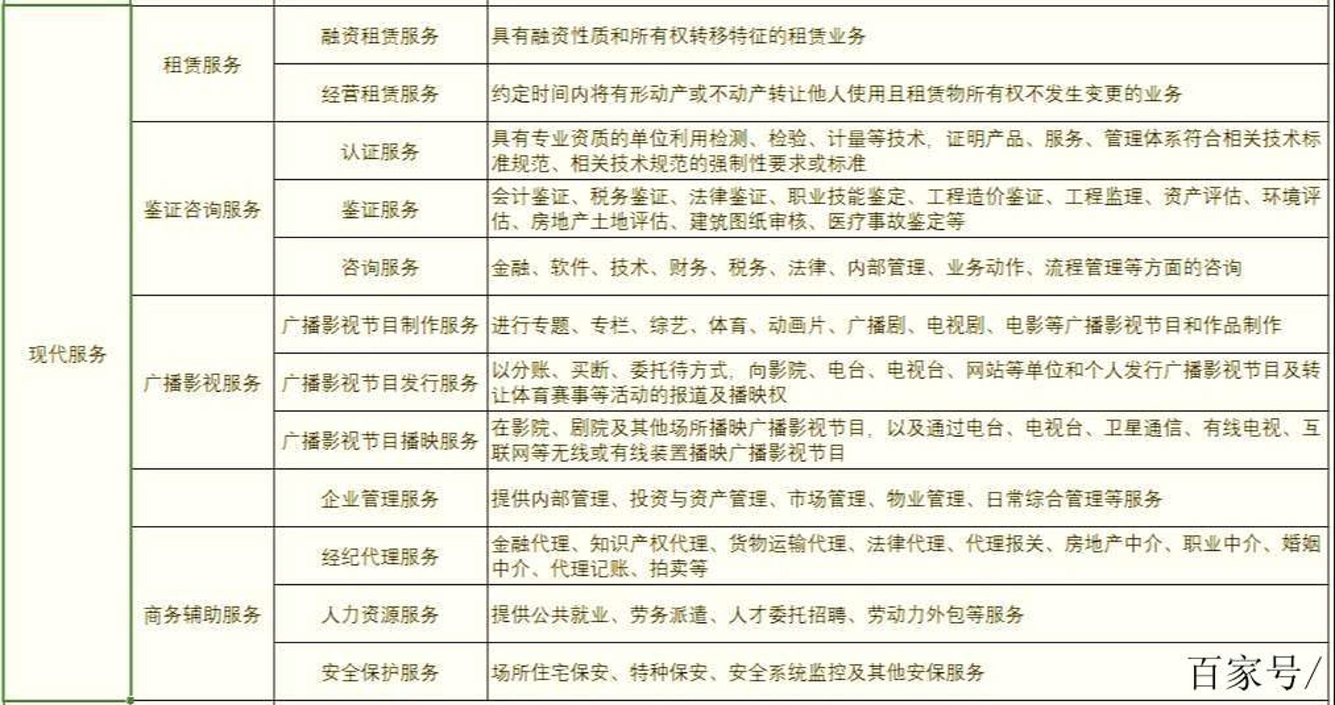 识信法律咨询